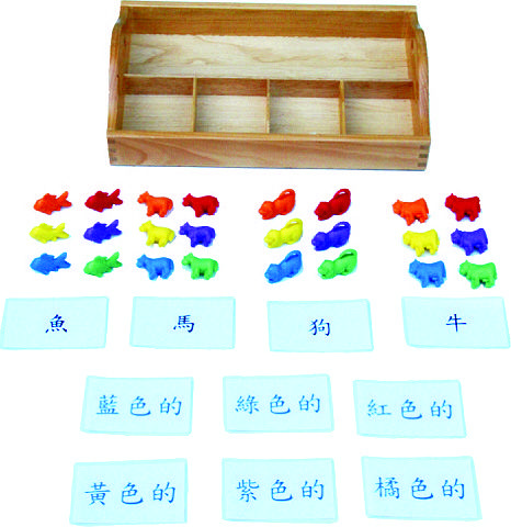 四格分類及名稱卡教學組(3)