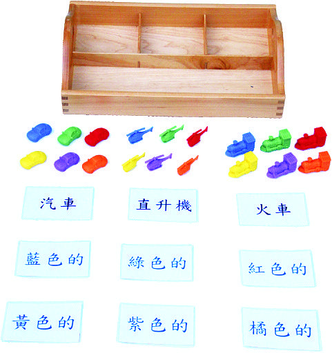 三格分類及名稱卡教學組(3)