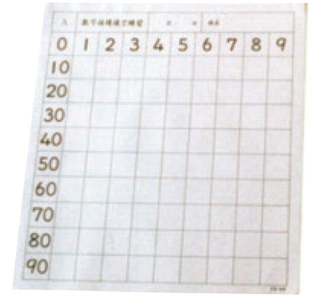 0-99 數字填空